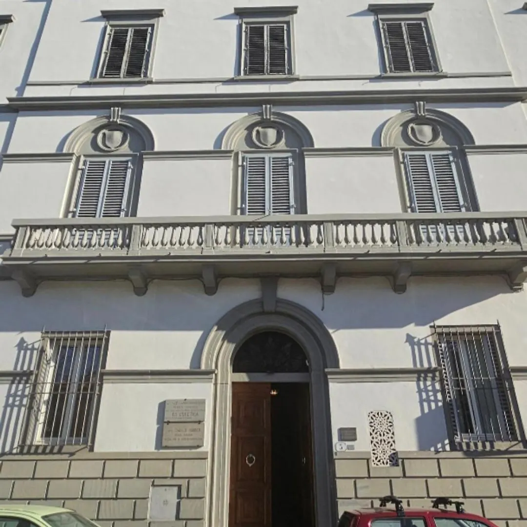 Indipendenza Flat Apartment Florence
